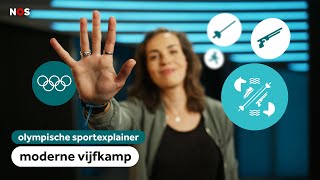 Zo werkt de MODERNE VIJFKAMP tijdens de OLYMPISCHE SPELEN [upl. by Lillith103]