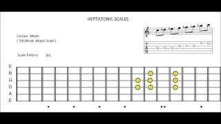 Locrian Mode  7th Mode Major Scale [upl. by Eiznik620]