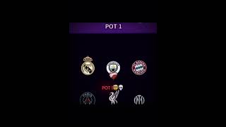 Ucl draws🤯🔥football editz edit new [upl. by Sewell]