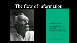 Lyotard and the postmodern condition explained [upl. by Hulda]