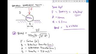 Determining Brinell Hardness Using a Standard Non Destructive Brinell Hardness Test [upl. by Vassaux]