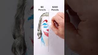 Draw Joker art drawing shorts joker howtodraw easydraw [upl. by Pros]