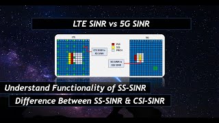 LTE SINR vs 5G SINR Why Do We Have Different Types Of SINRs In 5G [upl. by Dloreh]