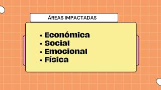 Bajas remuneraciones y su impacto en la calidad de vida [upl. by Westney]