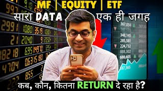 DATA बोलता है🤑Smart Investment Decisions  trading investmenttips anujgupta [upl. by Swec]