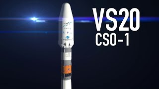 Arianespace Flight VS20  Customer Presentation [upl. by Myrta]