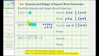 Ex Domain and Range of Square Root Functions [upl. by Munsey262]