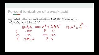 Topic 83 Weak Acids and Bases [upl. by Aurel489]