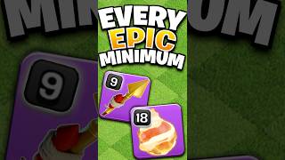 Minimum Level for EVERY Epic Equipment [upl. by Aufa]