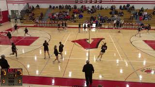 Valders High School vs Two Rivers High School Womens JV Basketball [upl. by Maure]