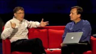 Bill Gates on Overpopulation and Global Poverty [upl. by Fanya]