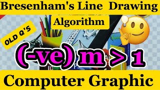 Bresenhams Line Drawing Algorithm Part4Computer Graphics csitbcabitnepali [upl. by Delora]