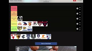 Very early 2025 afl ladder prediction ￼ [upl. by Eiramassenav]