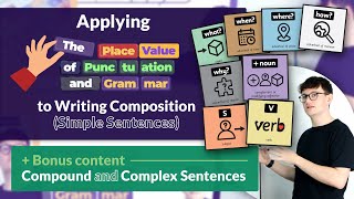 Applying the Place Value of Punctuation and Grammar to Writing Composition  Bonus Content [upl. by Romina292]