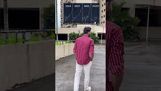 Maybe market girega📈 stock bitcoin optiontrading stockmarketindia stockmarket nifty nifty50 [upl. by Philina]