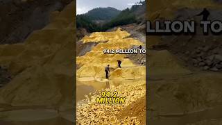 Biggest Gold Mining Volcano in The World 😳 [upl. by Mendez]