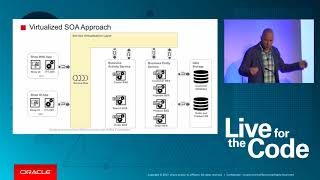 Building Event Driven MicroServices with Apache Kafka [upl. by Rehpotsirahc758]