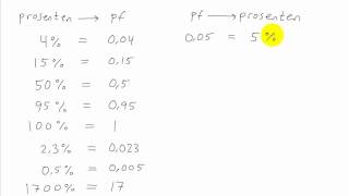 Matematikk 1P  043  Prosenten og prosentfaktoren [upl. by Bullard540]