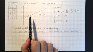 Matematikk R2 Lineær modellering [upl. by Nisse]