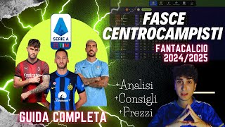 FASCE CENTROCAMPISTI ASTA FANTACALCIO 202425  I miei consigli Listone e Analisi [upl. by Yduj]