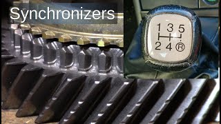 How Synchronizers Work in a Manual Transmission [upl. by Ramunni]