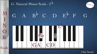 G Minor Scale Music Notes [upl. by Nwahsir]