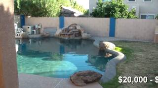 Bank Home Foreclosures Phoenix Arizona  Mesa Arizona Real Estate  Knowles [upl. by Silberman]