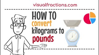 Converting Kilograms kg to Pounds lb A StepbyStep Tutorial kilograms pounds conversion [upl. by Ummersen]