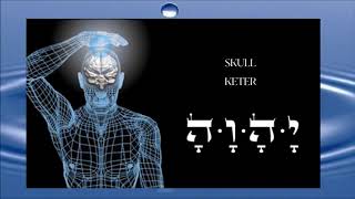 kabbalistic Healing Meditation  Ana BKoach 72 names of God Rav Ashlag  Zohar for healing [upl. by Letitia353]