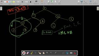 Planar graph amp representation part 2  GRAPH THEORY  বাংলায় [upl. by Naraj]