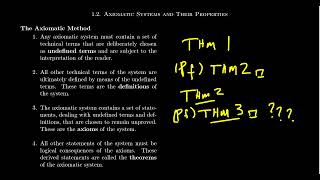 The Axiomatic Method [upl. by Ahsiele]