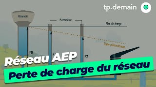 Eau potable  perte de charge du réseau [upl. by Gweneth]