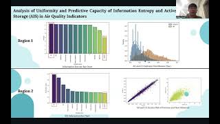 Information theory project  stage 1  Presentation  Letian Zhao [upl. by Adler333]