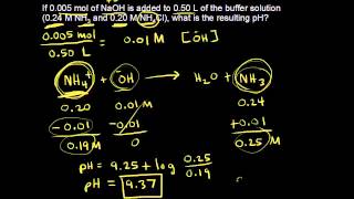 Buffer solution pH calculations  Chemistry  Khan Academy [upl. by Azaleah548]