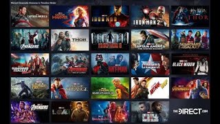 HOW TO WATCH MARVEL MOVIES IN ORDER [upl. by Ennaear308]