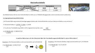 Jahresabschluss 9 Die Bewertung von Fremdwährungsverbindlichkeiten [upl. by Silva]