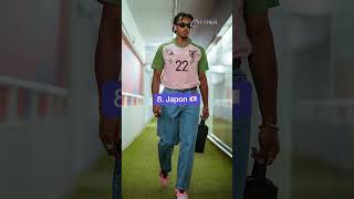 TOP 10 des looks de Jules Kounde  juleskounde look fashion foot euro2024 [upl. by Nedrud]