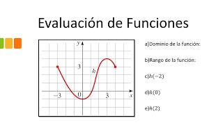 Evaluación de funciones [upl. by Vaios790]