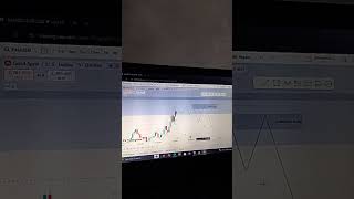 lPAUtv Forex Trader GOLD Part 2 [upl. by Bronder526]