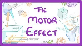 GCSE Physics  Motor Effect 79 [upl. by Erotavlas640]