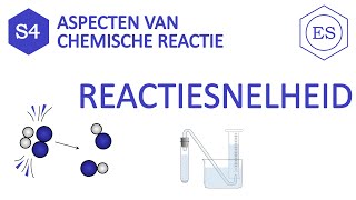 S4 aspecten van chemische reactie  Reactiesnelheid [upl. by Jovitta]