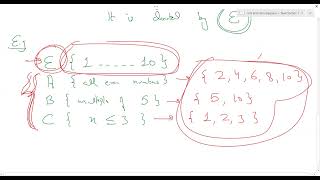 Sets And Venn Diagrams  O level  IGCSE Maths Part 1 [upl. by Bracci734]