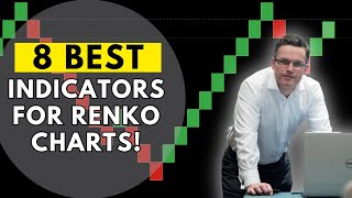 8 BEST TRADING INDICATORS FOR RENKO CHARTS Create Powerful Strategies [upl. by Hnid10]