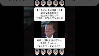 【どんどん生活は苦しく】全国で水道料金の値上げが相次ぐ…千葉県は衝撃の20％値上げ…に対する世間の反応 [upl. by Jerald]