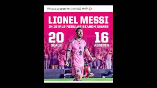 Lionel Messi the MVP ￼ [upl. by Latnahc519]