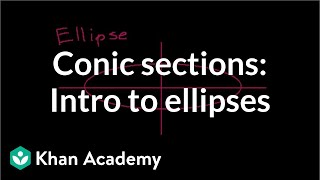 Conic sections Intro to ellipse  Conic sections  Algebra II  Khan Academy [upl. by Ahseki]