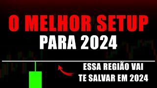 O melhor SETUP de opções binárias para 2024 [upl. by Obeded]