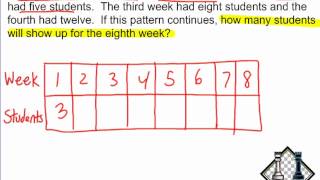 Problem Solving Strategy  Look for a Pattern [upl. by Enyad75]