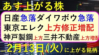 あす上がる株 2024年２月１３日（火）に上がる銘柄 ～最新の日本株での株式投資。初心者でも。東京エレクトロン、リクルート、神戸製鋼、三井不動産、マツダ、資生堂、三菱地所の決算速報 ～ [upl. by Lyda]