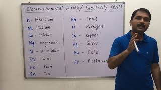 34 Simple Trick to learn Electrochemical Series  Reactivity Series of metals [upl. by Anisah]